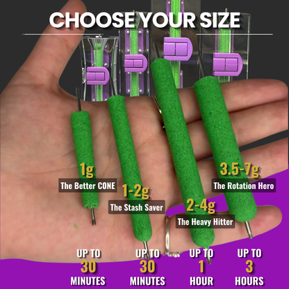 The Signature Kit