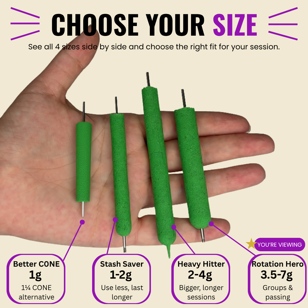 The Rotation Hero Mold - fits 3.5-7g