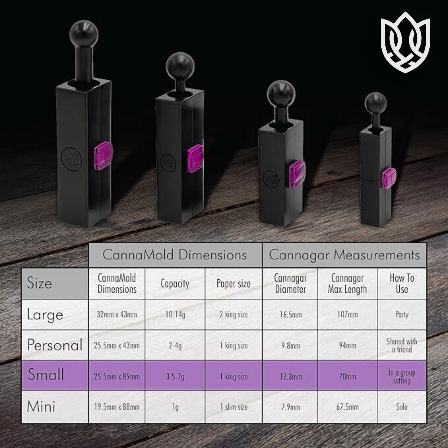 Compress + Roll Mold