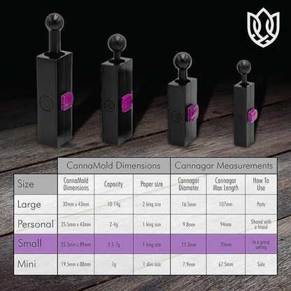 Compress + Roll Mold